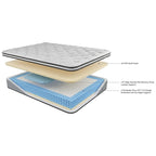 Signature Design by Ashley Chime 10 Inch Hybrid Black/White 2-Piece Mattress Package