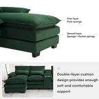 123*55U-shaped Sofa with Console, Cupholders and USB Ports, 6-seat Upholstered Symmetrical Sleeper Couch Set with Chaise